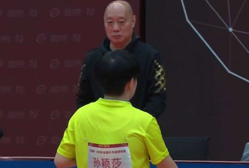 出训练水平 出训练水平